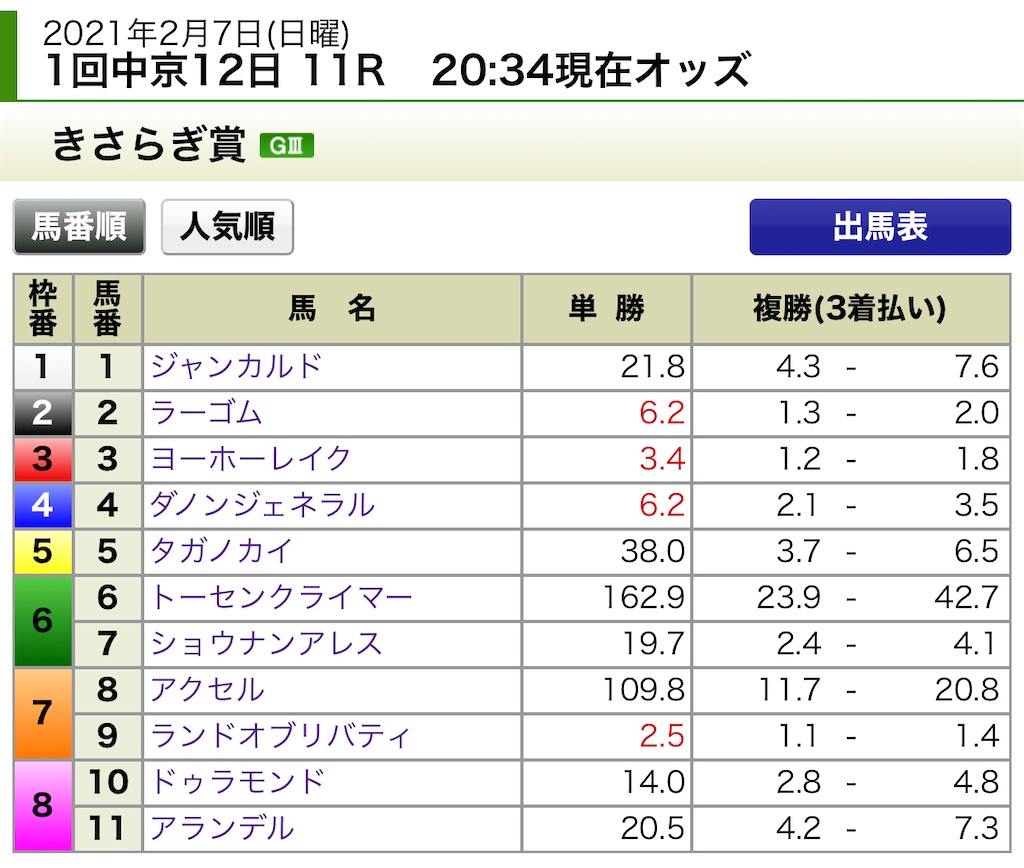 f:id:ymaedas41:20210206203919j:image f:id:ymaedas41:20210206203919j:image