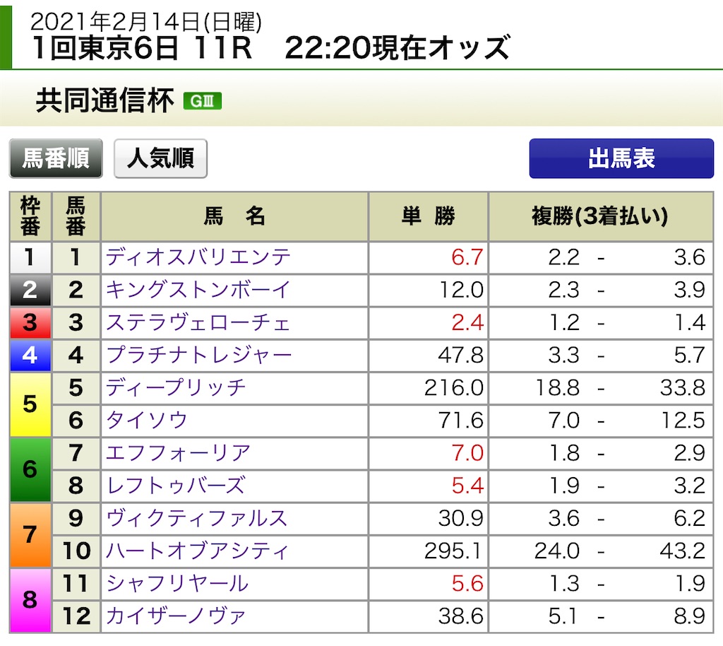 f:id:ymaedas41:20210214005442j:image f:id:ymaedas41:20210214005442j:image