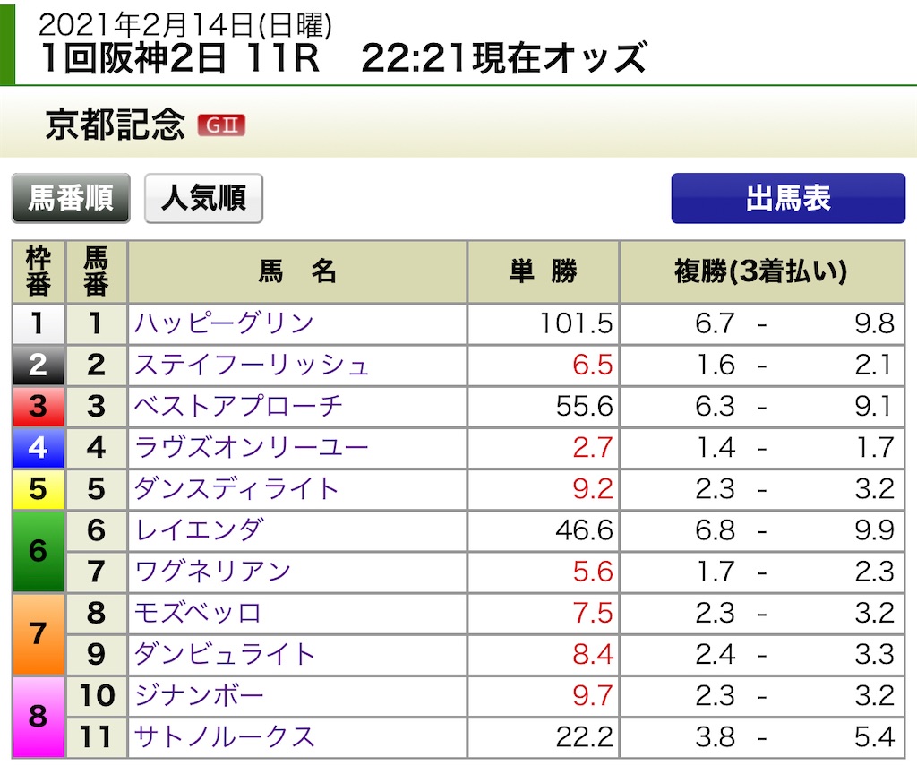 f:id:ymaedas41:20210214005809j:image f:id:ymaedas41:20210214005809j:image