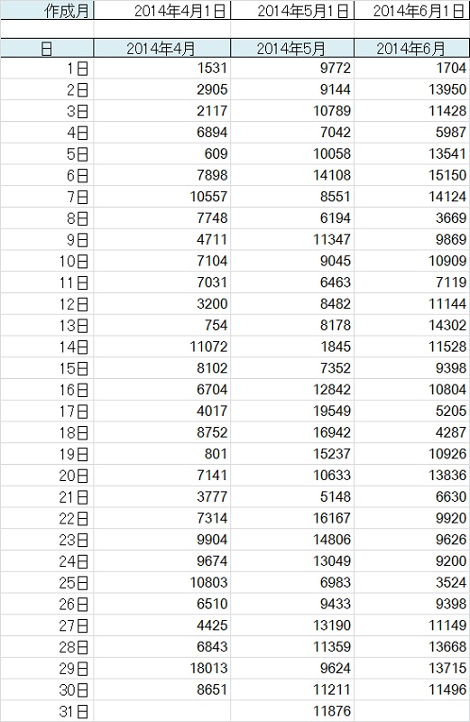 f:id:ymahatue1003:20140916214015j:image:w350 f:id:ymahatue1003:20140916214015j:image:w350