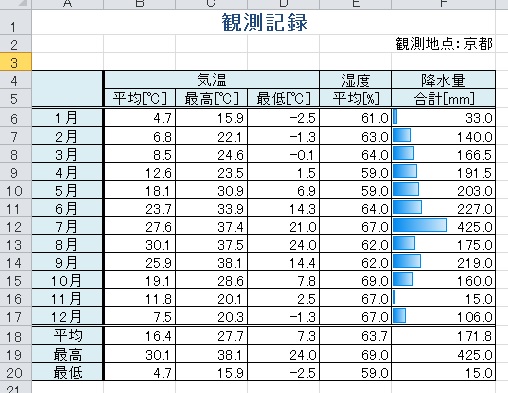 f:id:ymahatue1003:20150917105901j:image f:id:ymahatue1003:20150917105901j:image