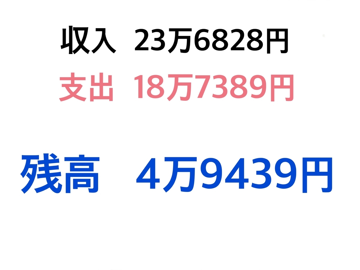 f:id:ymamakun:20190331101536j:plain