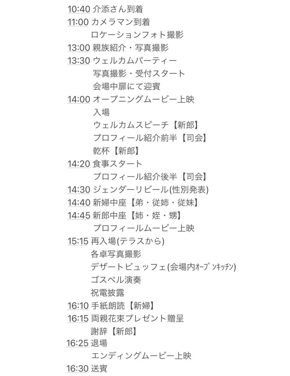 アンダーズ東京22年結婚式レポ 結婚式当日のタイムスケジュールとbgm ロケーションフォト撮影 Mii Lifestyle