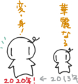 [ようせい]2020年に何してる?