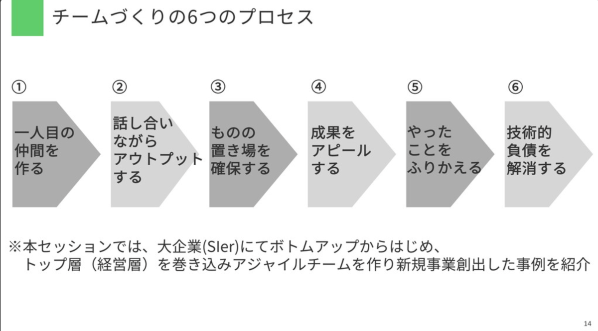 f:id:ymegane88:20210108160726p:plain