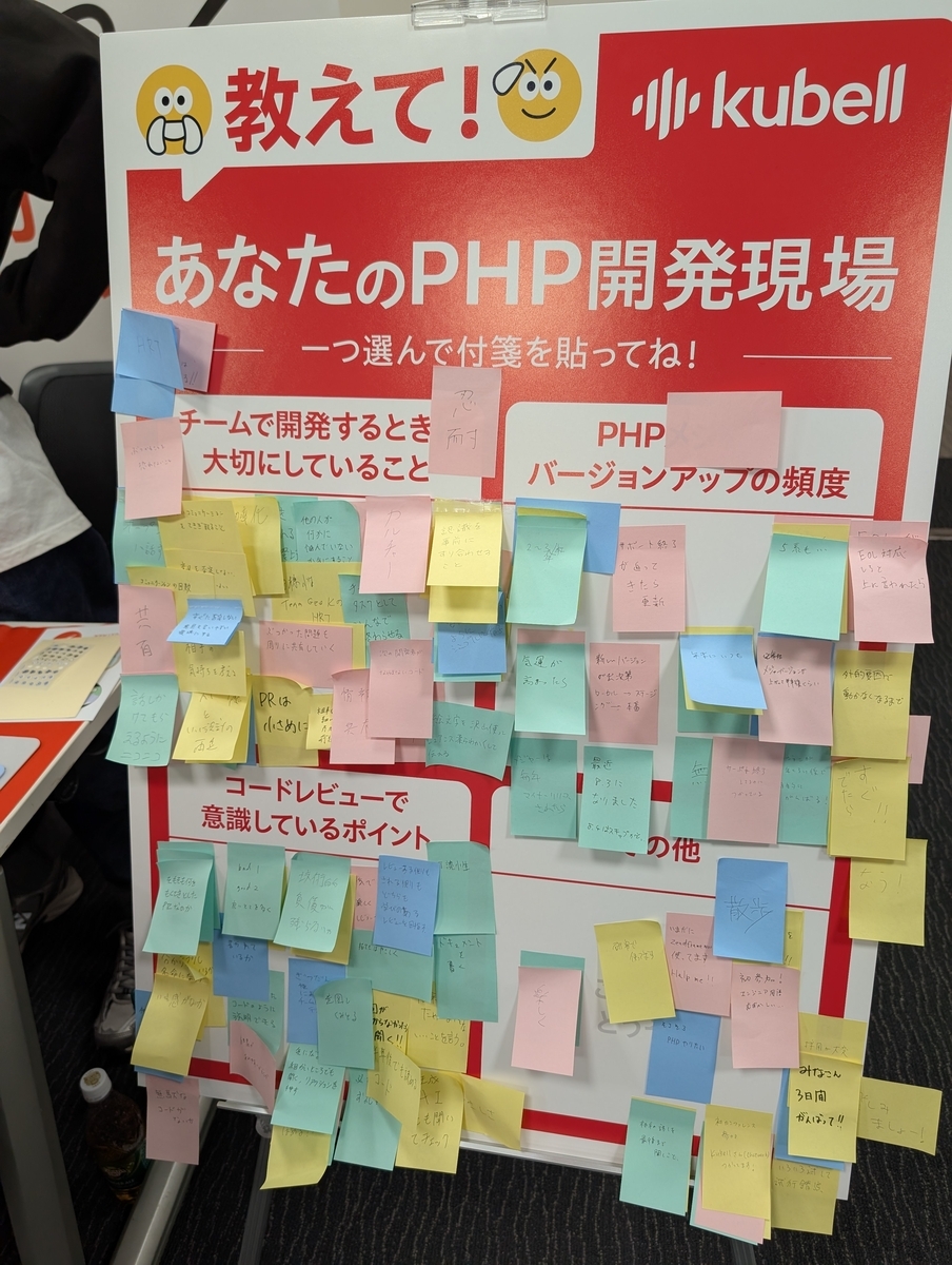 PHPerKaigi 2025 kubell ブースのアンケートボードの写真