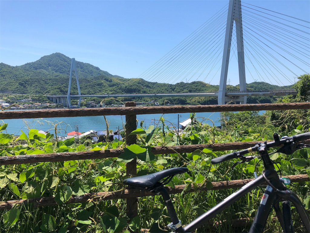 f:id:ymk0225:20180521184908j:image f:id:ymk0225:20180521184908j:image