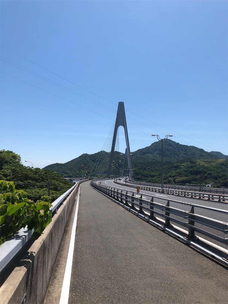 f:id:ymk0225:20180521184940j:image f:id:ymk0225:20180521184940j:image