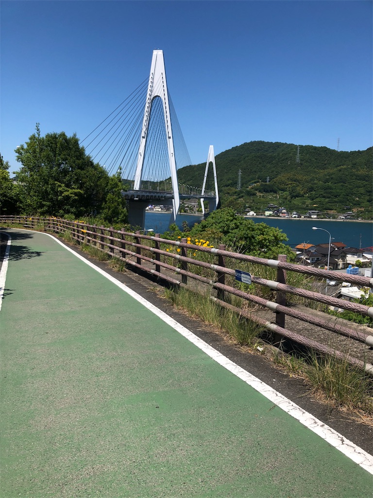 f:id:ymk0225:20180521185123j:image f:id:ymk0225:20180521185123j:image