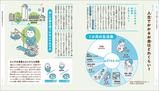 f:id:ymk111:20200721151244p:plain f:id:ymk111:20200721151244p:plain
