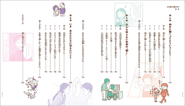 f:id:ymk111:20200721151314p:plain f:id:ymk111:20200721151314p:plain