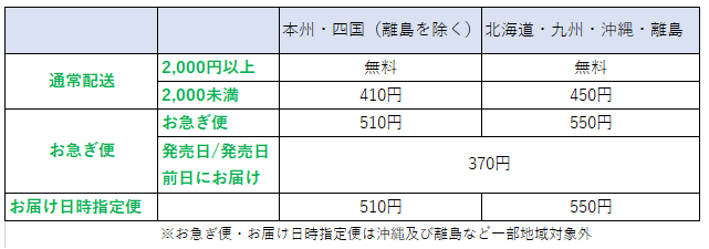 f:id:ymk2020:20200531163006p:plain f:id:ymk2020:20200531163006p:plain