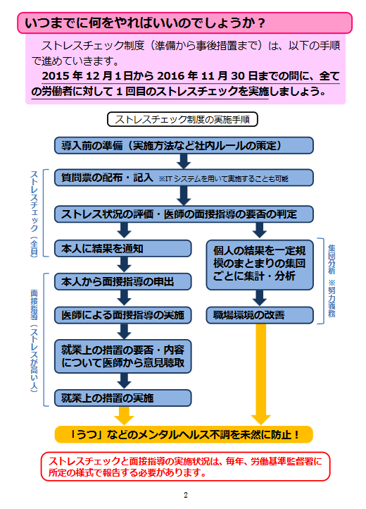 f:id:ymkwlab:20170221212559p:plain