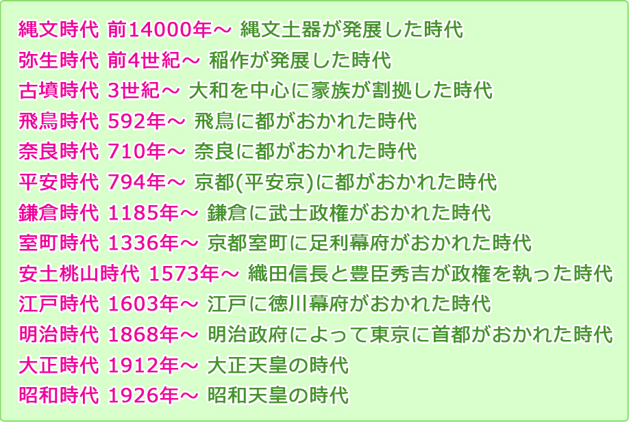 f:id:ymm_520:20191231225528j:plain
