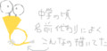楽器