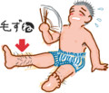 お絵かきしりとり