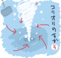 お絵かきしりとり