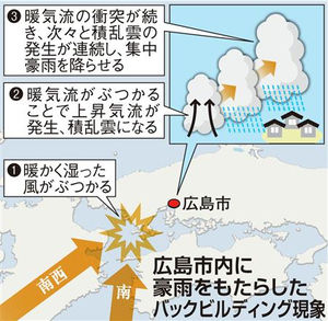 f:id:ymorita38:20170120213044j:plain f:id:ymorita38:20170120213044j:plain