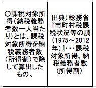 f:id:ymorita38:20170618173422p:plain f:id:ymorita38:20170618173422p:plain