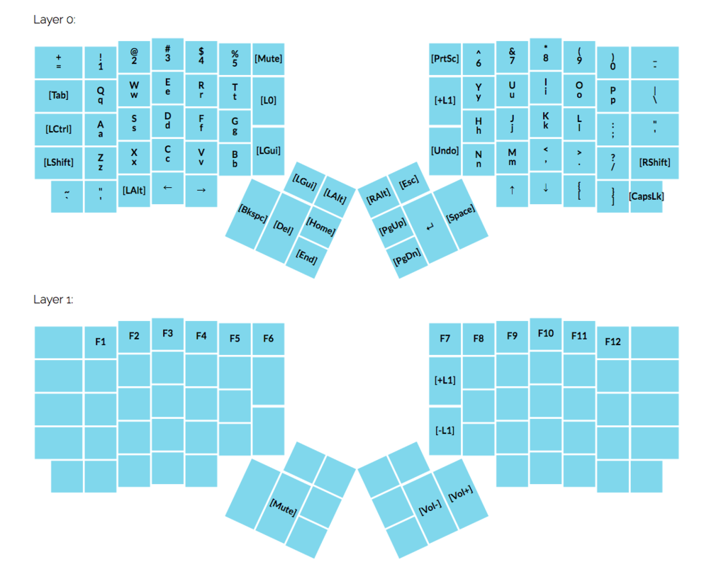 f:id:ymotongpoo:20160325213155p:plain f:id:ymotongpoo:20160325213155p:plain