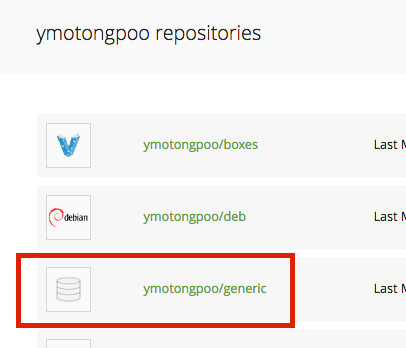 f:id:ymotongpoo:20160424120930p:plain f:id:ymotongpoo:20160424120930p:plain