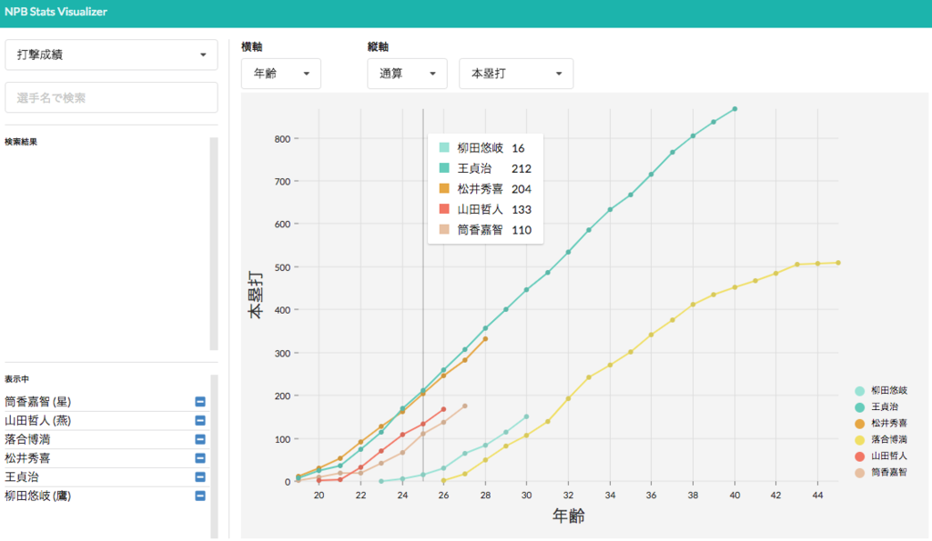 f:id:ymr-39:20181117080248p:plain f:id:ymr-39:20181117080248p:plain