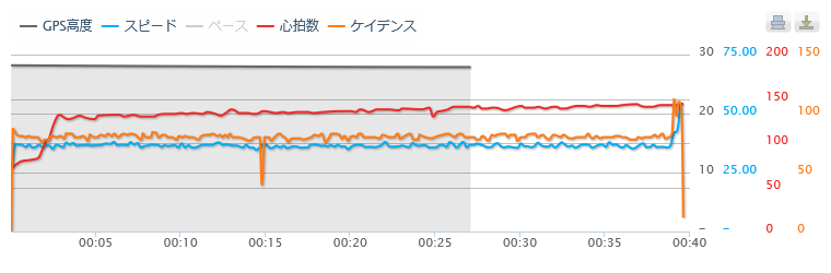 f:id:yms-zun:20150321002309p:image f:id:yms-zun:20150321002309p:image