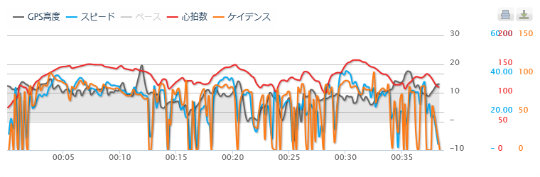 f:id:yms-zun:20150507235113p:image f:id:yms-zun:20150507235113p:image
