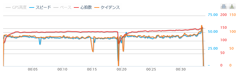 f:id:yms-zun:20150529010422p:image