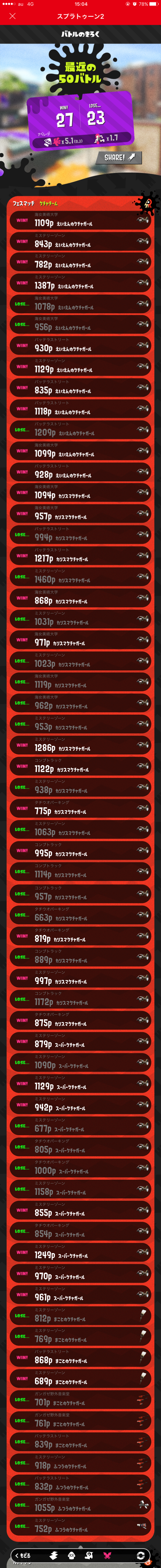 f:id:yms-zun:20180302093822p:image:w600