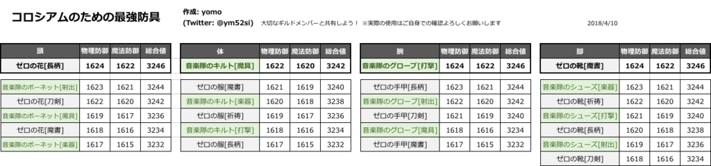 f:id:ymsi:20180410224511p:plain