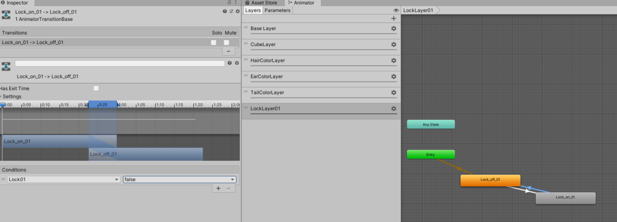 f:id:ymtkyorosiku:20211009035721p:plain