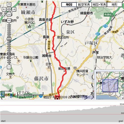 f:id:ymtm:20090125223328j:image