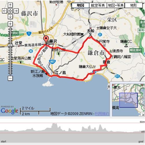 f:id:ymtm:20090125234637j:image:left,w300