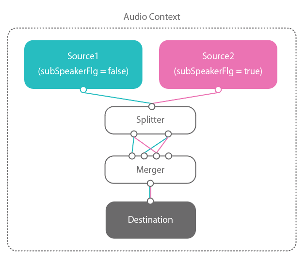 f:id:ymym0308:20161219003812p:plain f:id:ymym0308:20161219003812p:plain