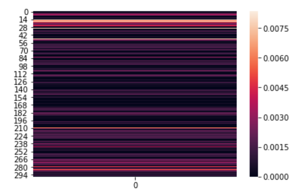 f:id:ymym3412:20190319013220p:plain