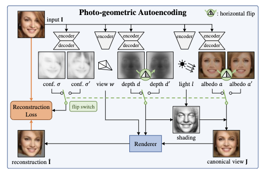 f:id:ymym3412:20201214004616p:plain