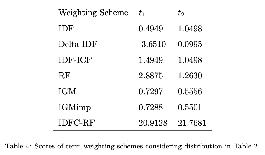 f:id:ymym3412:20201215052718p:plain