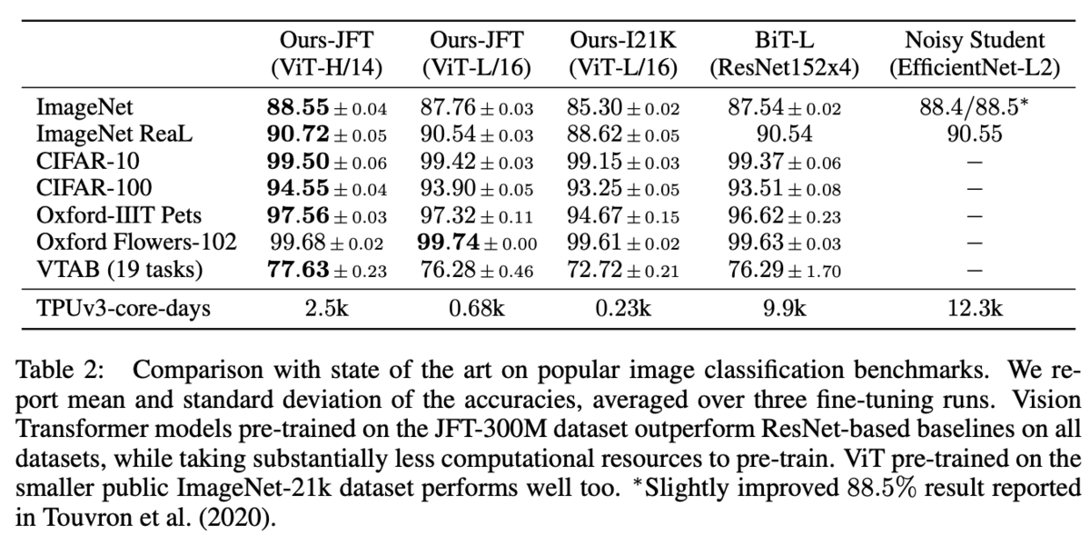 f:id:ymym3412:20201216042207p:plain