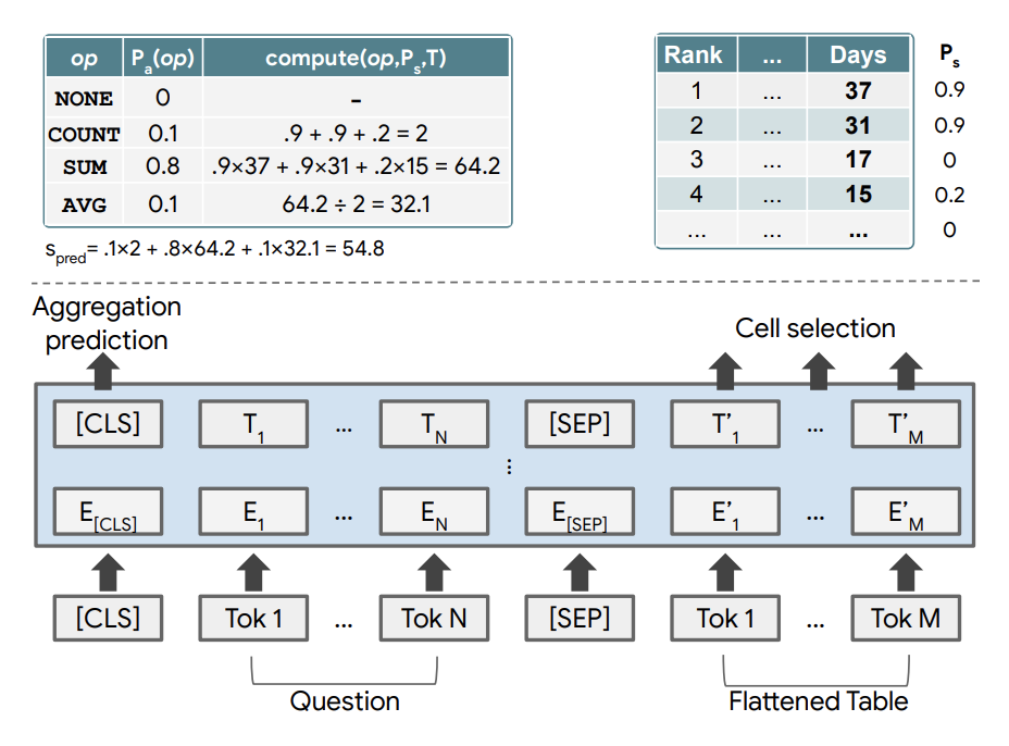 f:id:ymym3412:20201218064449p:plain