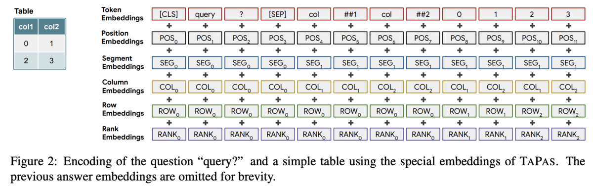 f:id:ymym3412:20201218064527p:plain
