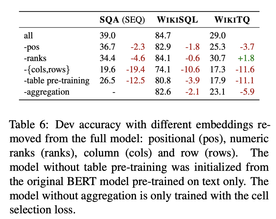 f:id:ymym3412:20201218065125p:plain