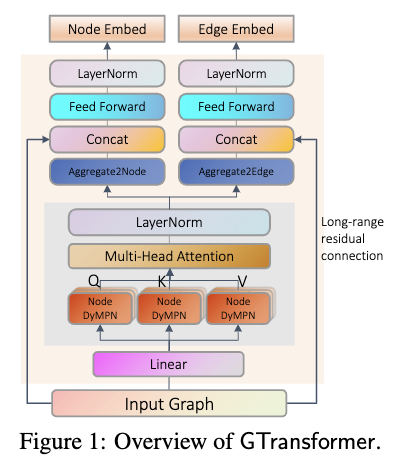 f:id:ymym3412:20201219054338p:plain