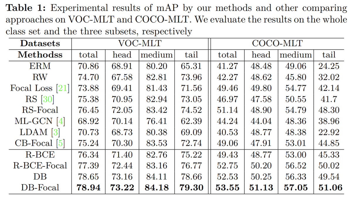 f:id:ymym3412:20201221054443p:plain