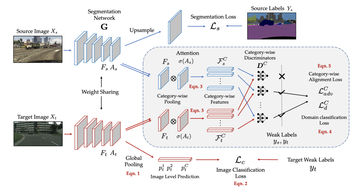 f:id:ymym3412:20201222034657p:plain