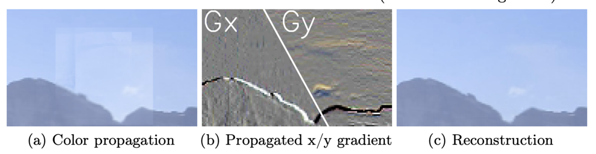 f:id:ymym3412:20201222051223p:plain