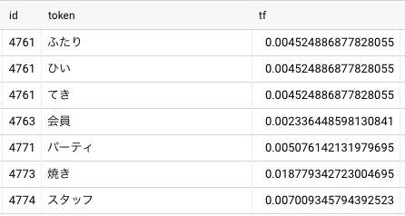 f:id:ymym3412:20201222233003p:plain