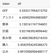 f:id:ymym3412:20201222234049p:plain