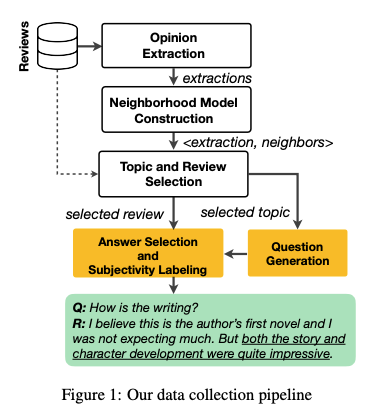 f:id:ymym3412:20201225004925p:plain