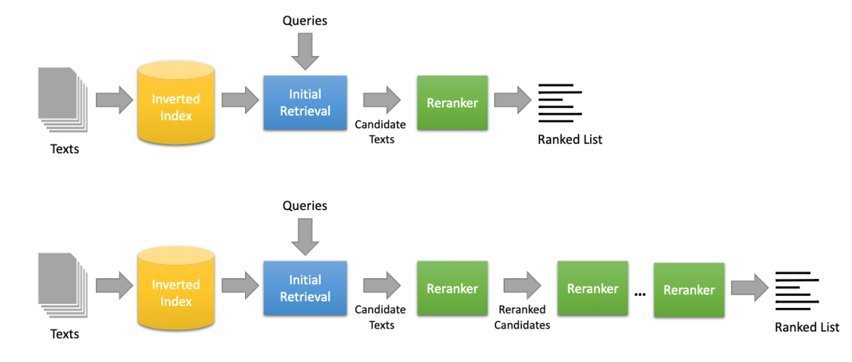 f:id:ymym3412:20201227063428p:plain